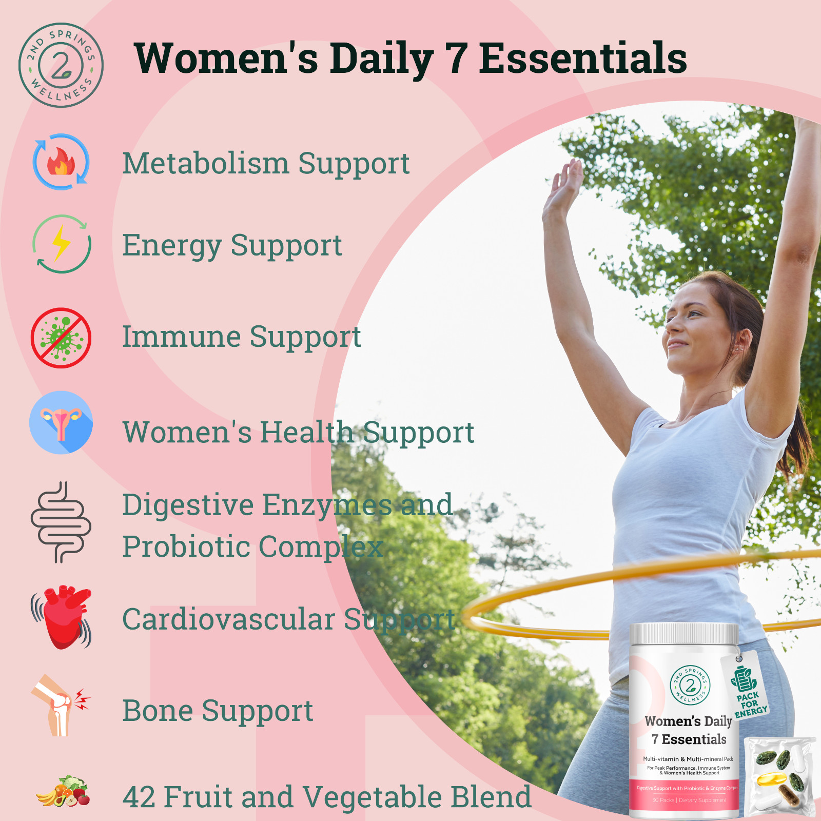 Daily 7 Essentials Women’s Vitamin Pack -30 Pack Women’s Multivitamin Complex
