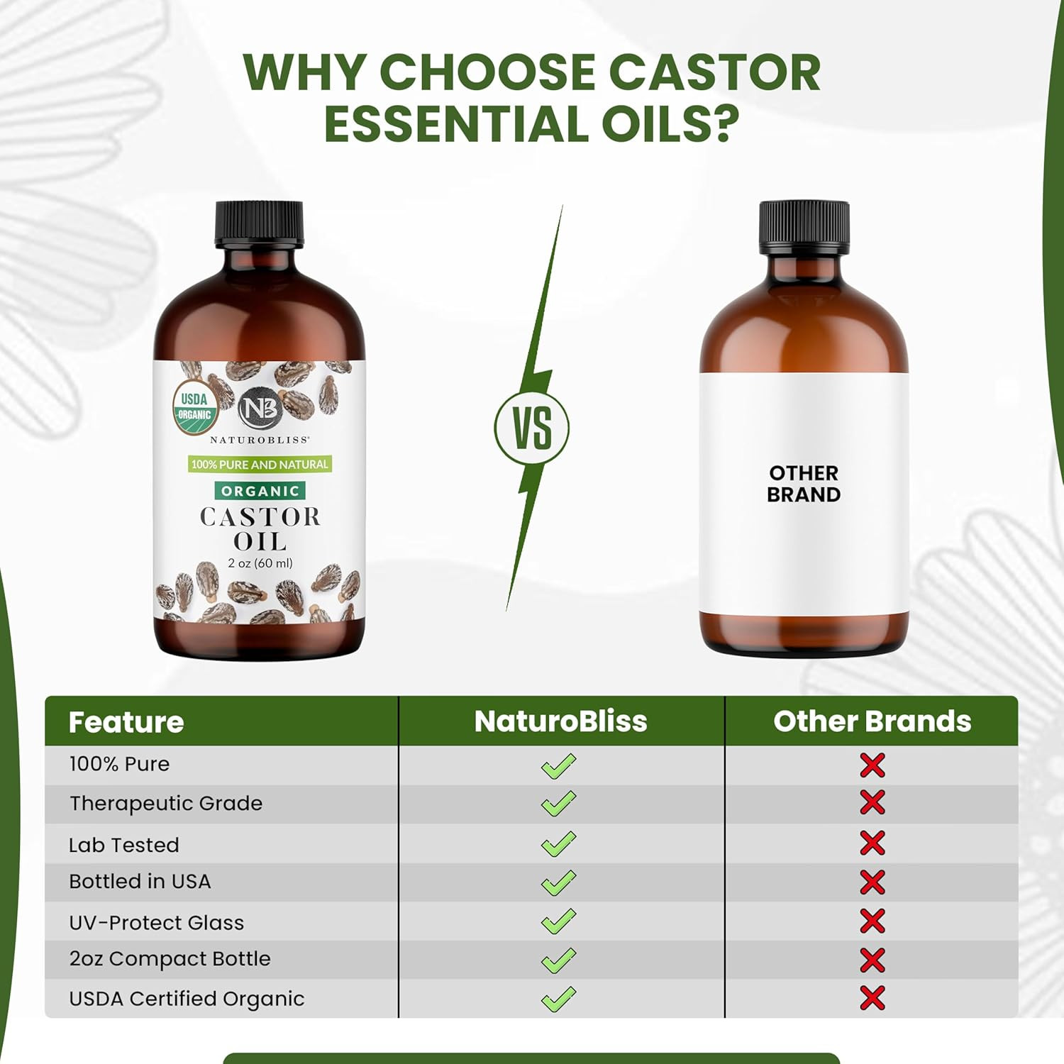 100% Pure Organic Castor Oil, Expeller-Pressed, Hexane-Free, Premium Carrier & B