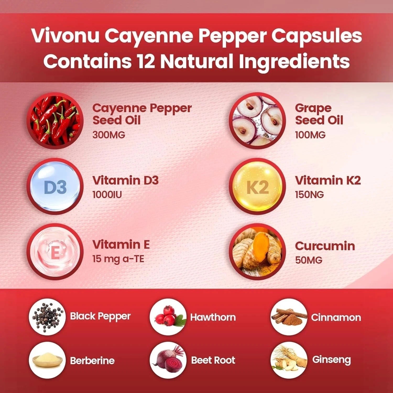 VivoNu Cayenne Pepper Softgels Supplement – 240 Capsules NEW FREE SHIP