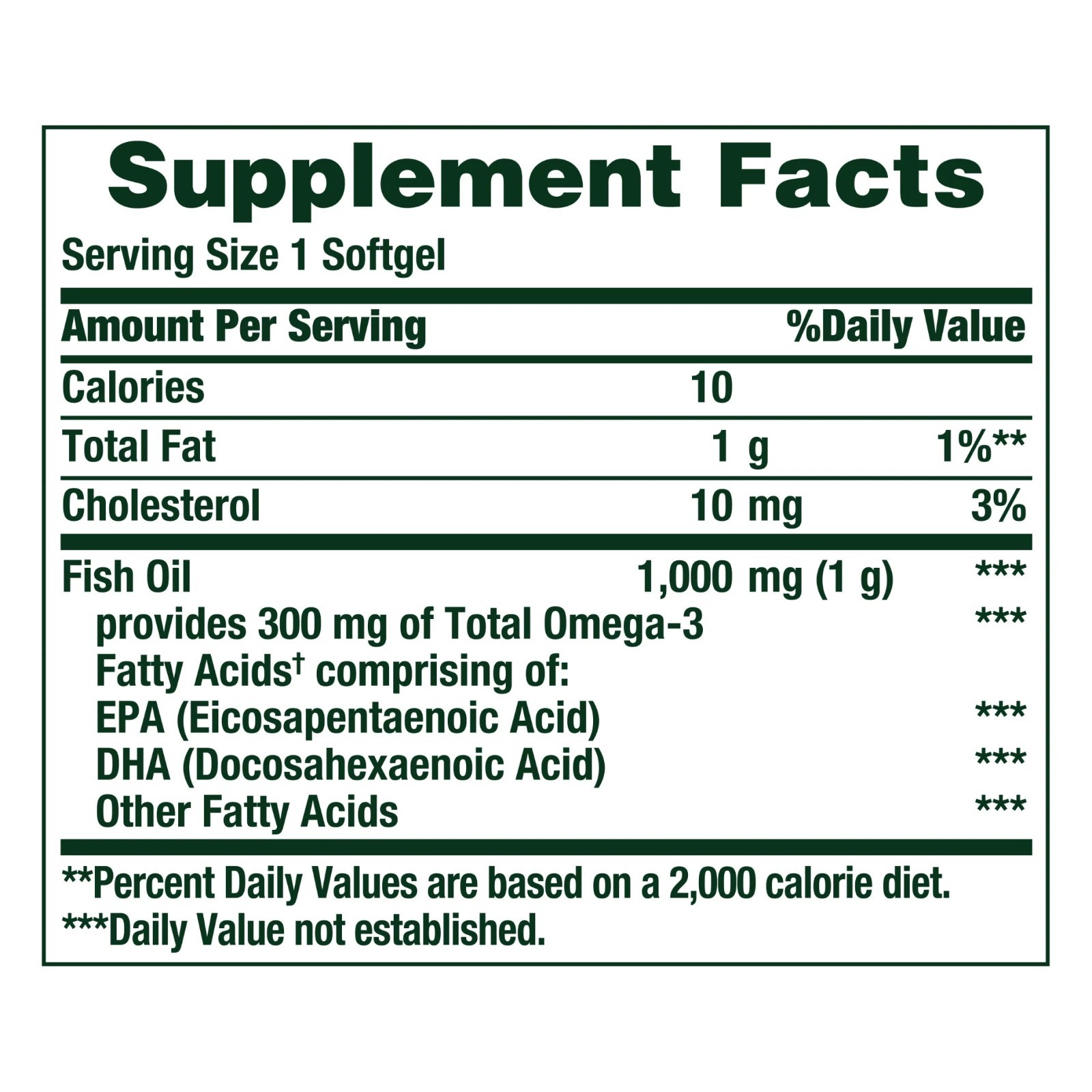 Nature’s Bounty Fish Oil With Omega 3 Softgels, 1000 Mg, 145 Ct.