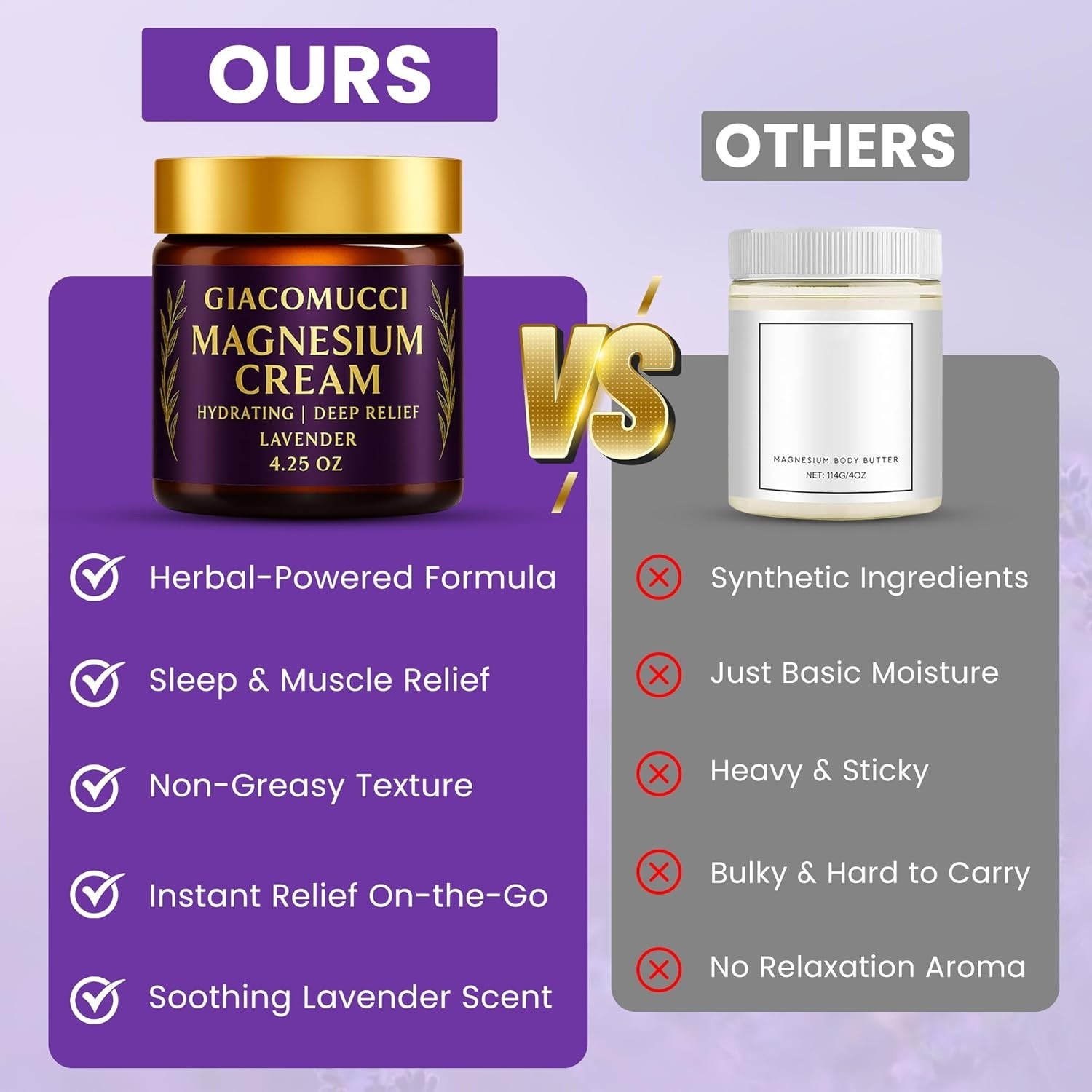 Magnesium Cream for Nighttime Relief – Magnesium Chloride Body Balm – Fast Absor