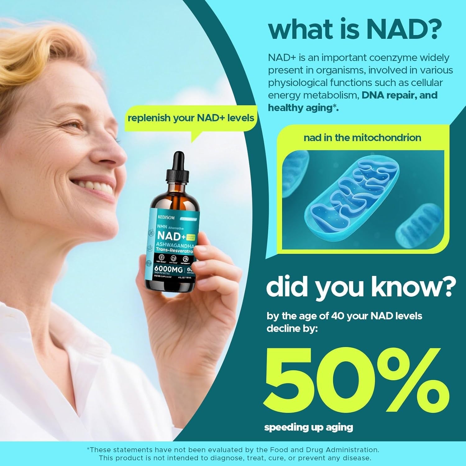 Liposomal NAD Supplement – Total 6000Mg NAD+ Blend Liquid Drops with Resveratro