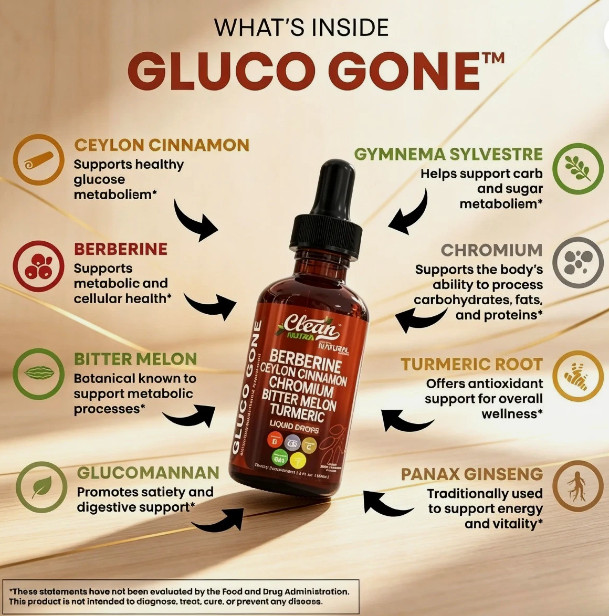 Clean Nutra Berberine & Ceylon Cinnamon Liquid Drops for Metabolism Support