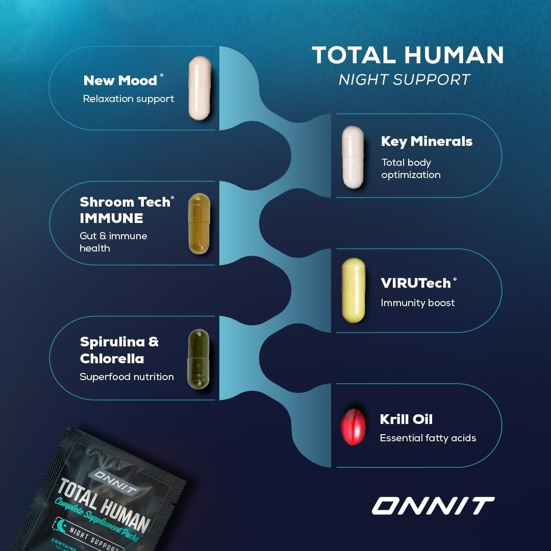 Total Human Day & Night Multivitamin Packs for Men & Women – 30-Day Supply