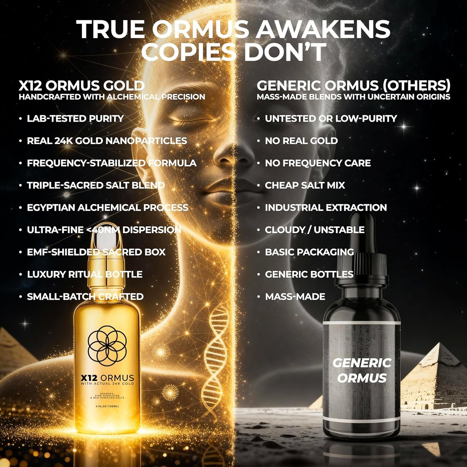 X12 Monoatomic Gold Drops – Liquid Trace Mineral Blend for Brain Health Support