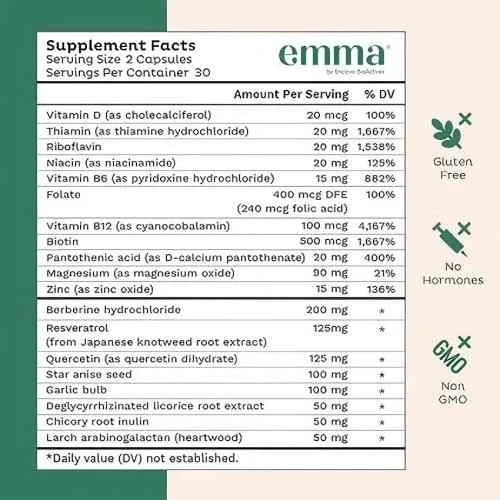 Emma Gut Health Doctors Endorsed Supplement 60 Capsules -Relief from Gas