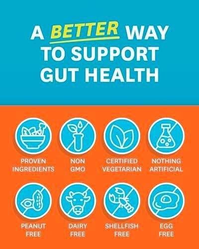 Zenwise Health NO Bloat Digestive Enzymes + Probiotics for Women and Men Dige…