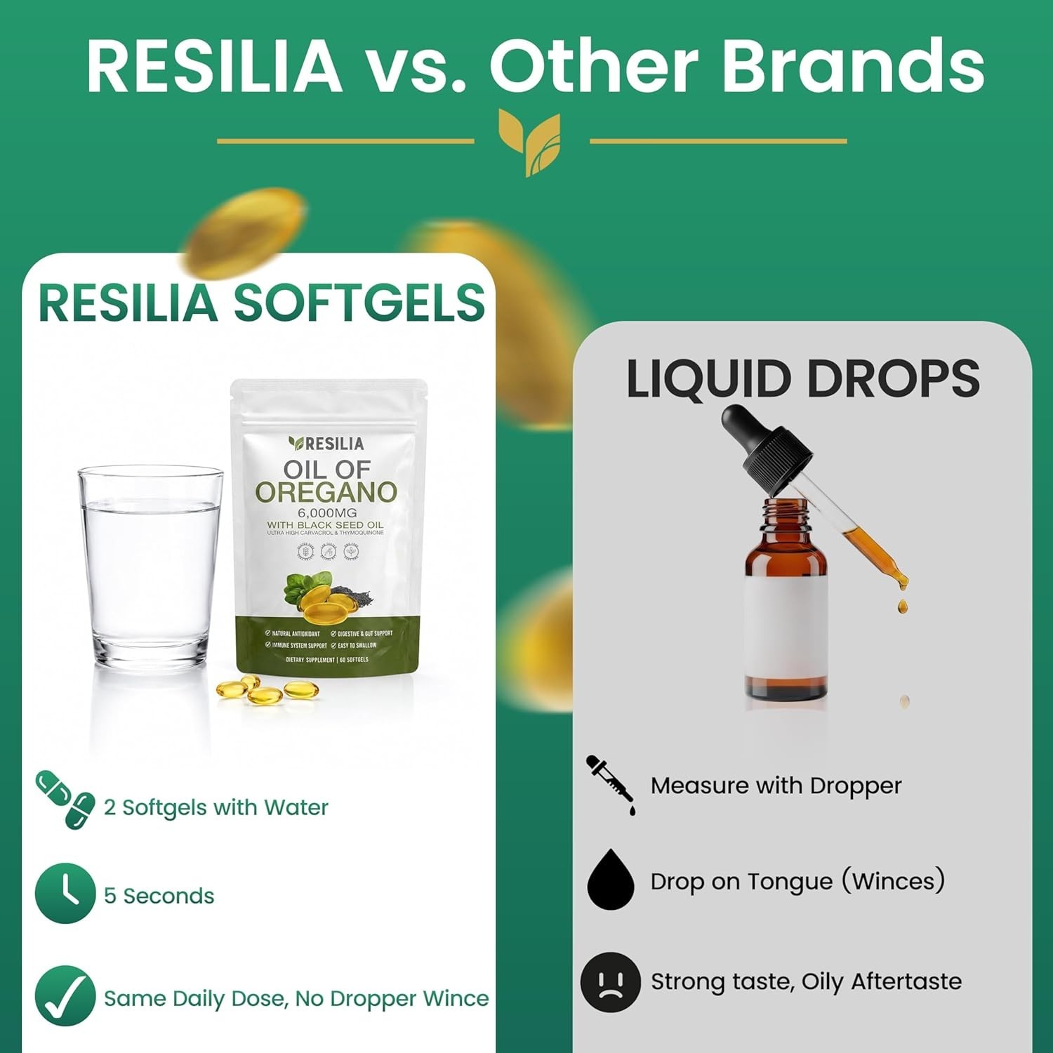 2-in-1 Oil of Oregano & Black Seed Softgels | Immune Support
