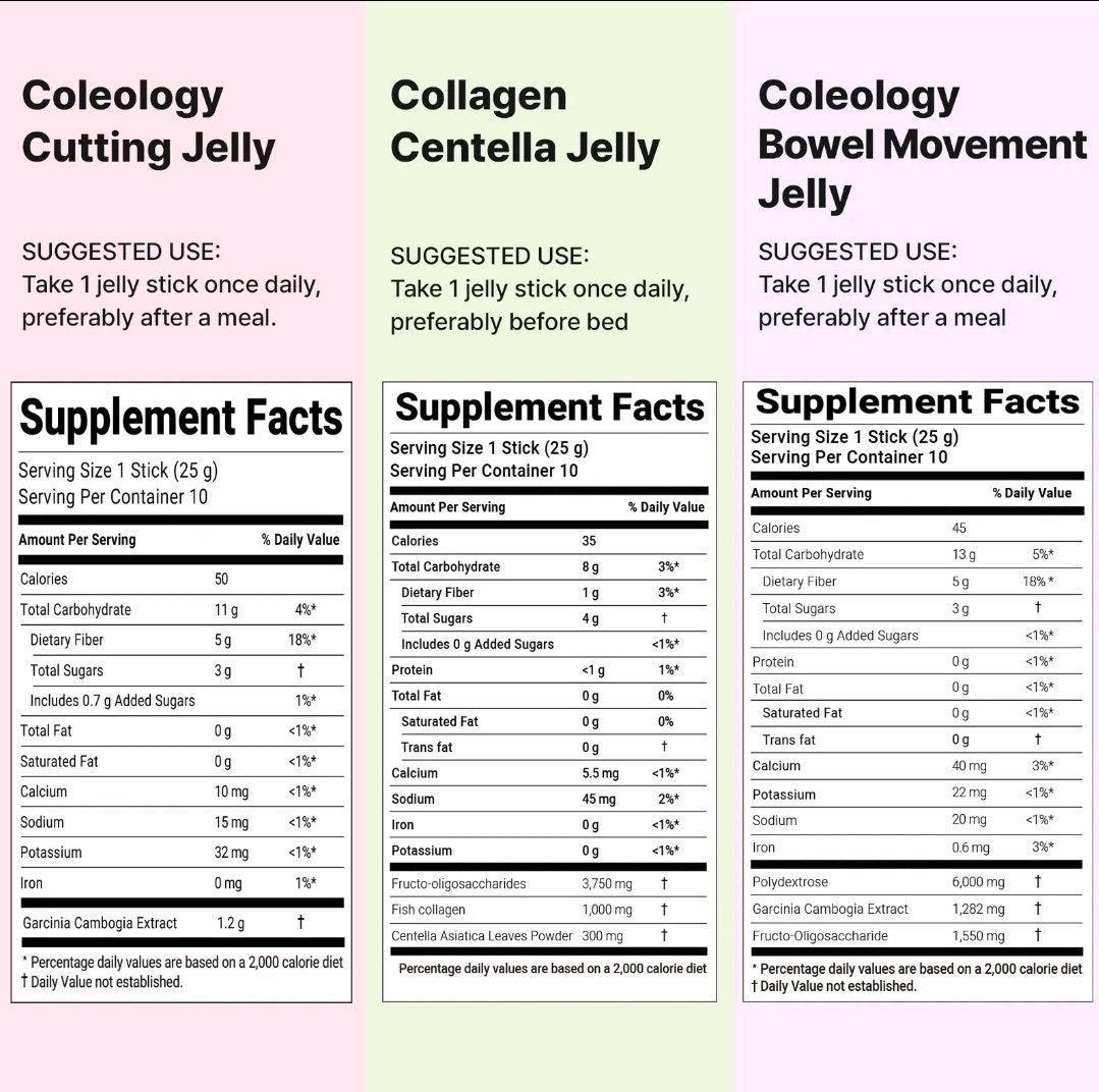 Foodology Korean Jelly Sticks Set of 3 Flavors Garcinia Collagen Diet Supplement