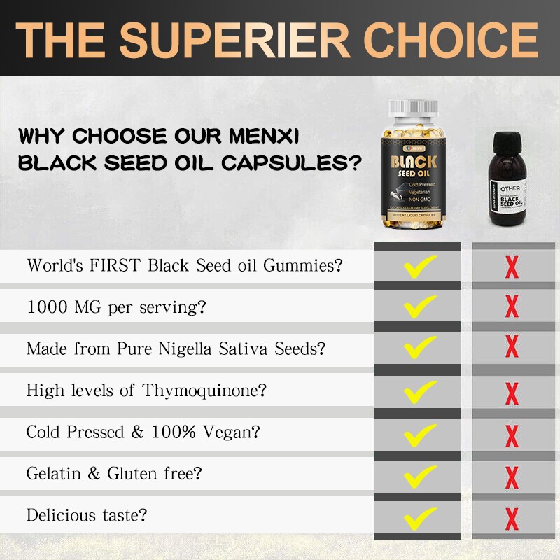 Black Seed Oil 480 Softgels 1000mg Capsules Support Immune System Glowing Skin