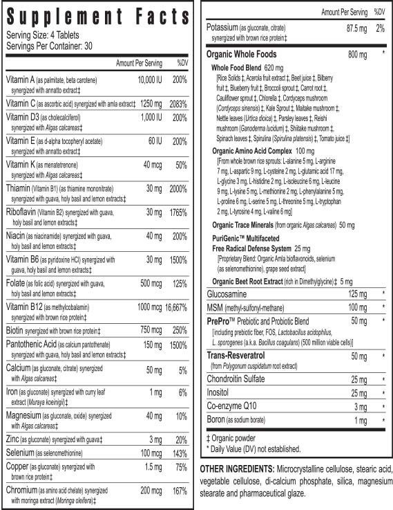 Beyond Tangy Tangerine 2.0 Tablets (BTT) by Youngevity, Wallach, Glidden