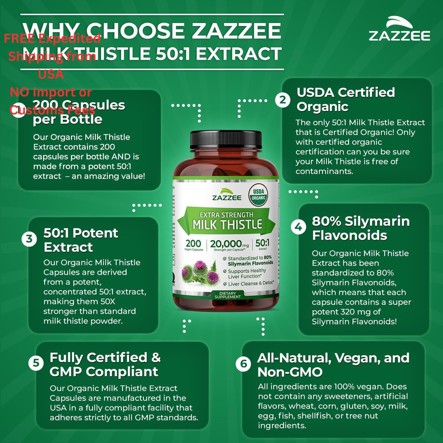 Zazzee USDA Organic Milk Thistle 50:1 Extract, 80% 200 Count (Pack of 1)