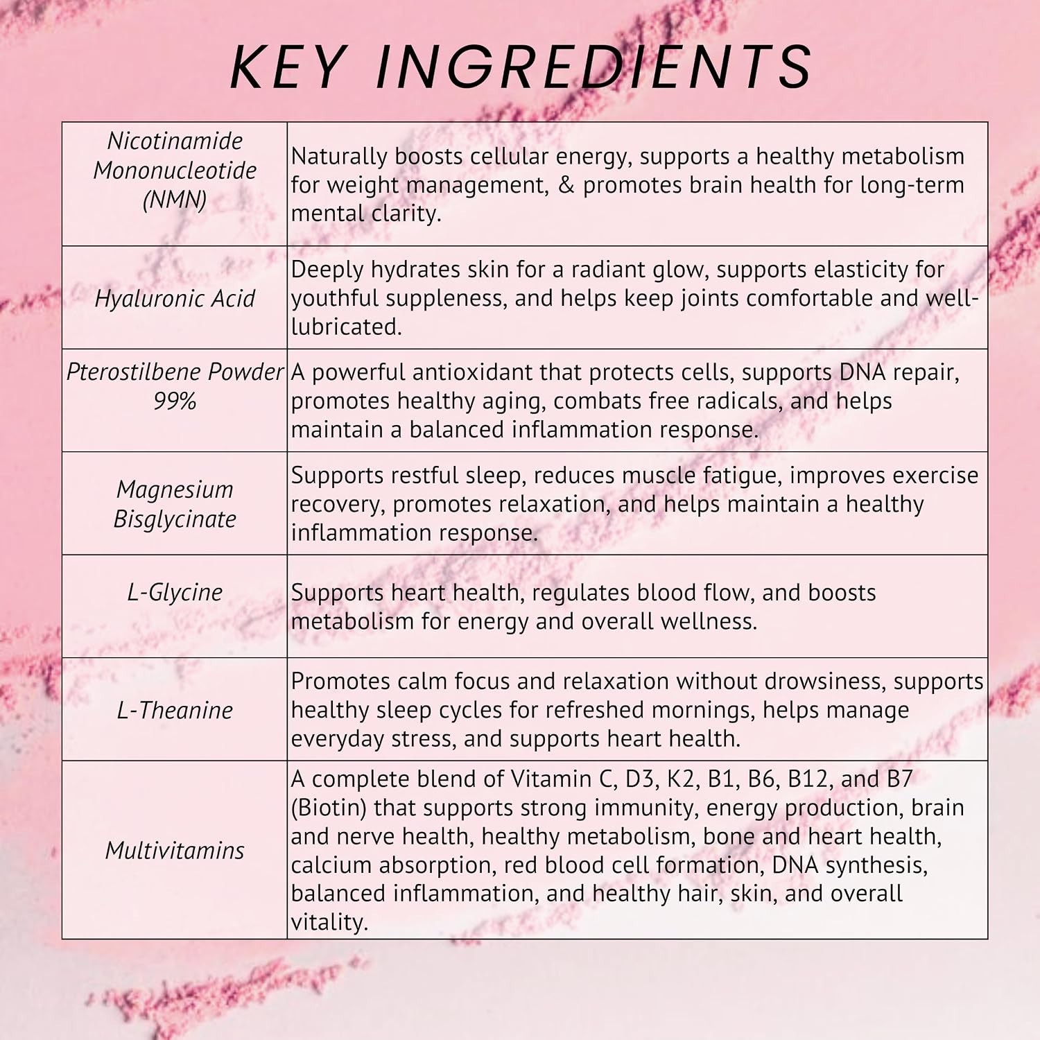 Leverage Anti-Aging Supplement with NMN for NAD+, Biotin & Hyaluronic Acid