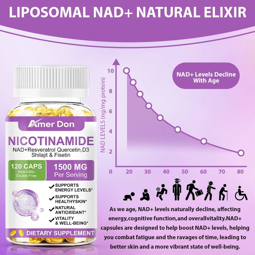 Nicotinamide Resveratrol Capsules 1500MG, Anti-aging NAD Supplement 120 Capsules