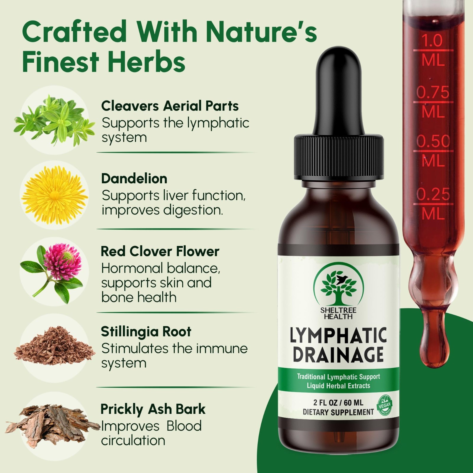 Organic Lymphatic Drainage Drops 2 Fl Oz | Vegan Non-GMO Cleavers Red Clover Dan