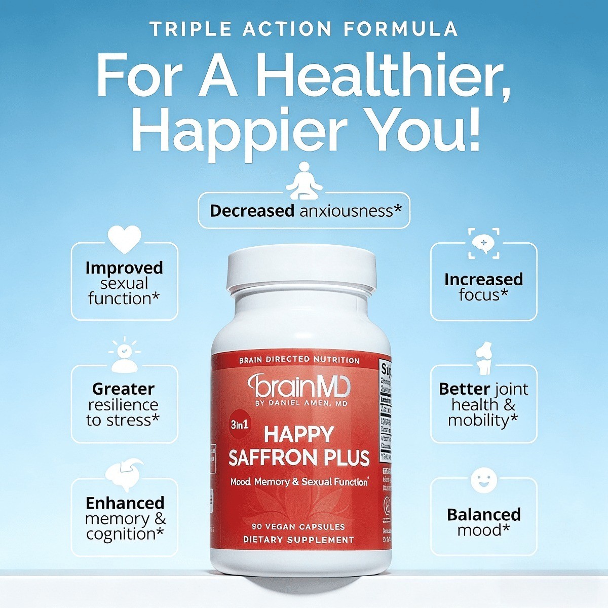 Gluten/Dairy/Egg-Free – BrainMD Happy Saffron Plus: #1 Healthier Happiness