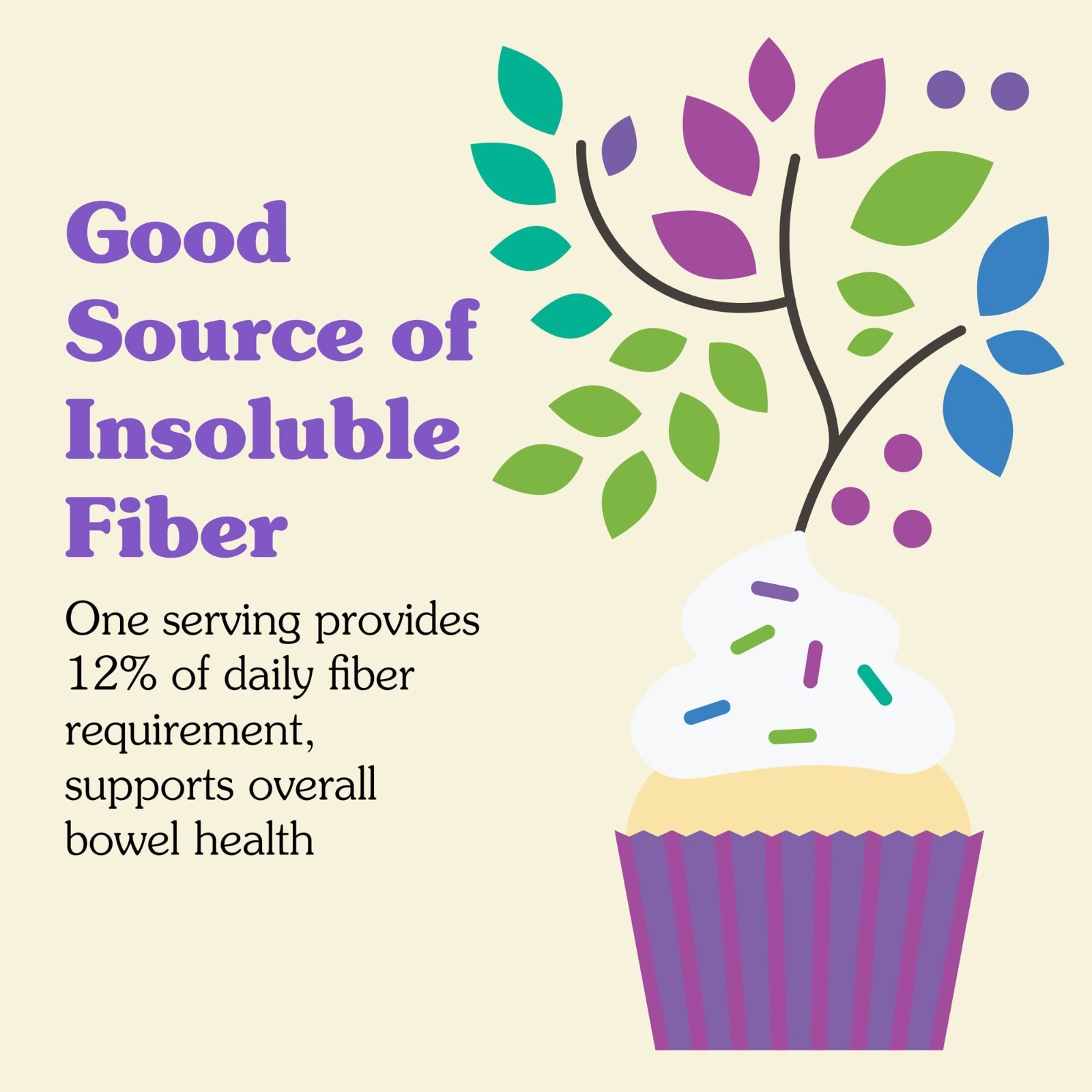 Oat Fiber Powder 5 lbs | All Natural, Non-GMO, Supports Digestive Health & Weigh
