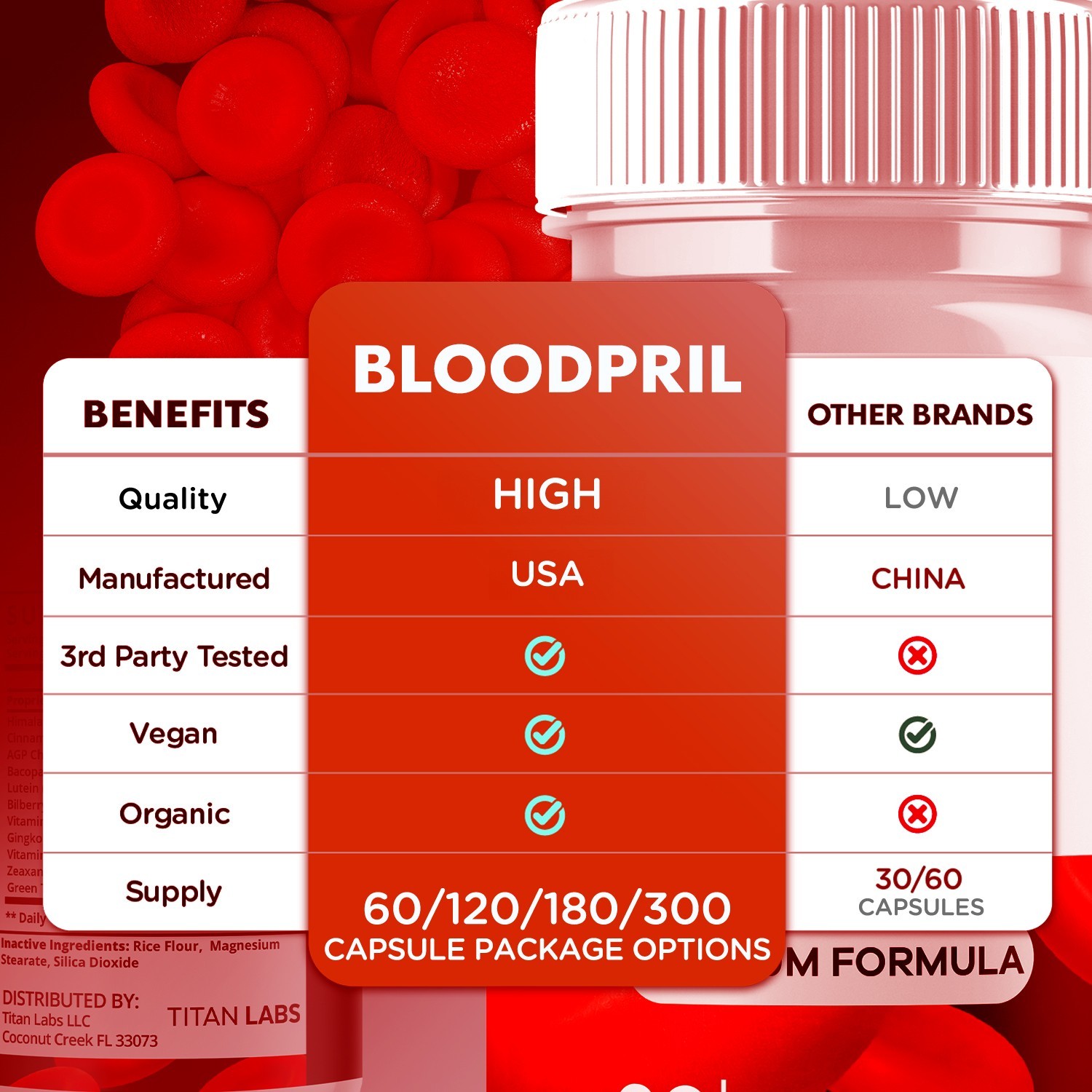 (3 Pack) Bloodpril Advanced Blood Health Support Formula Blood Pril 180 Capsules
