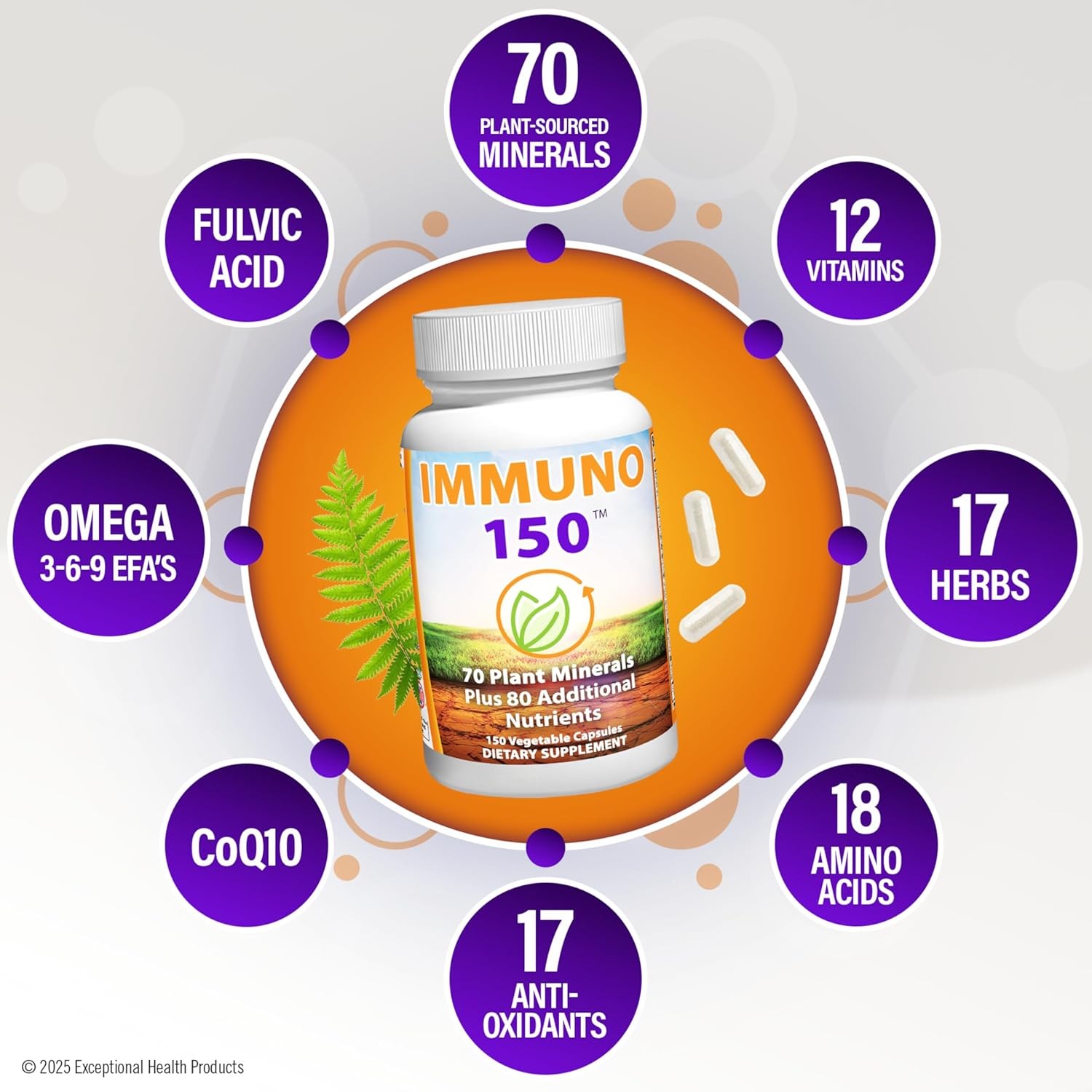 Immuno 150 Support Supplement,Packed w/70 Plant Minerals,13 Essential Vitamins