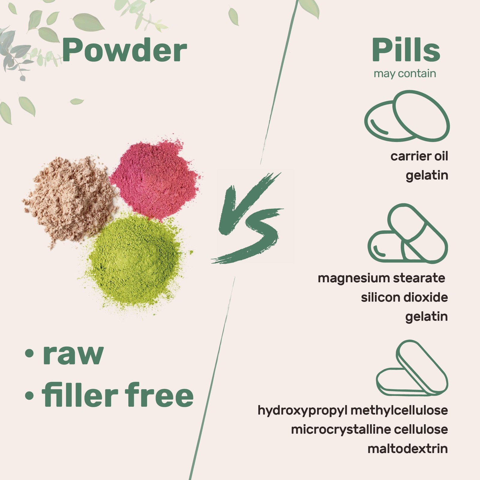 Micro Ingredients Multi Collagen Peptides Powder, 8oz – 8 Ounce (Pack of 1)