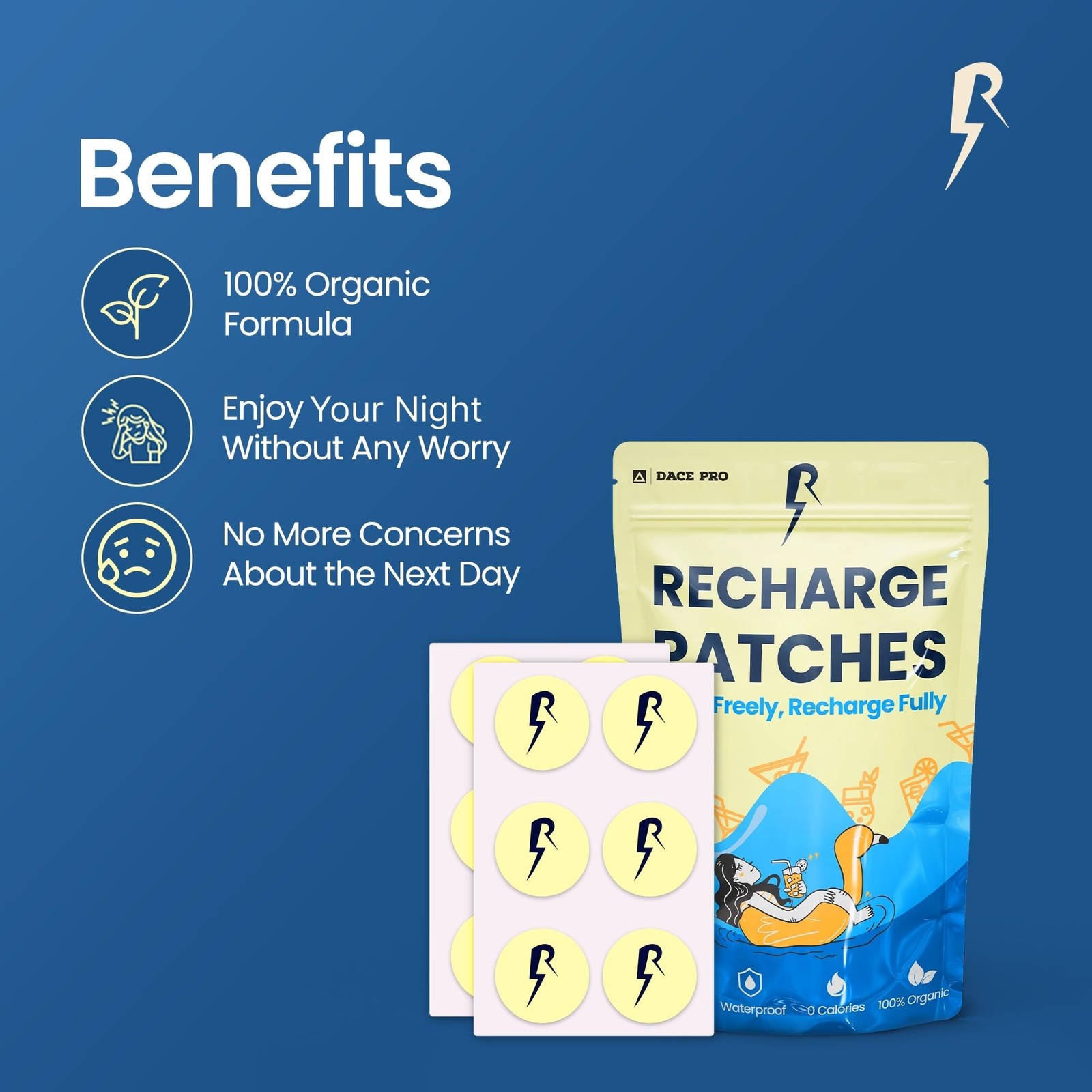 The Recharge Patch 24-Pack: Recovery Patches Cruise Essentials 2026 Women Fes…