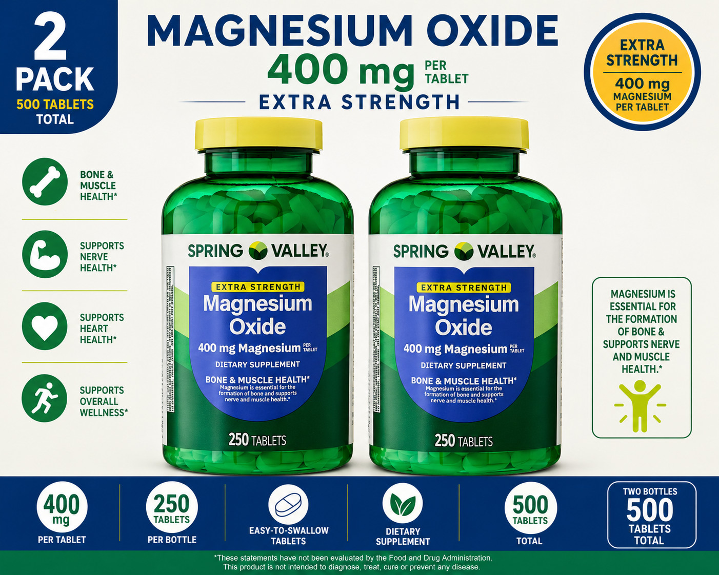 2-Pack Spring Valley Magnesium Supplement Tablet for Bone and Muscle 400mg 250CT