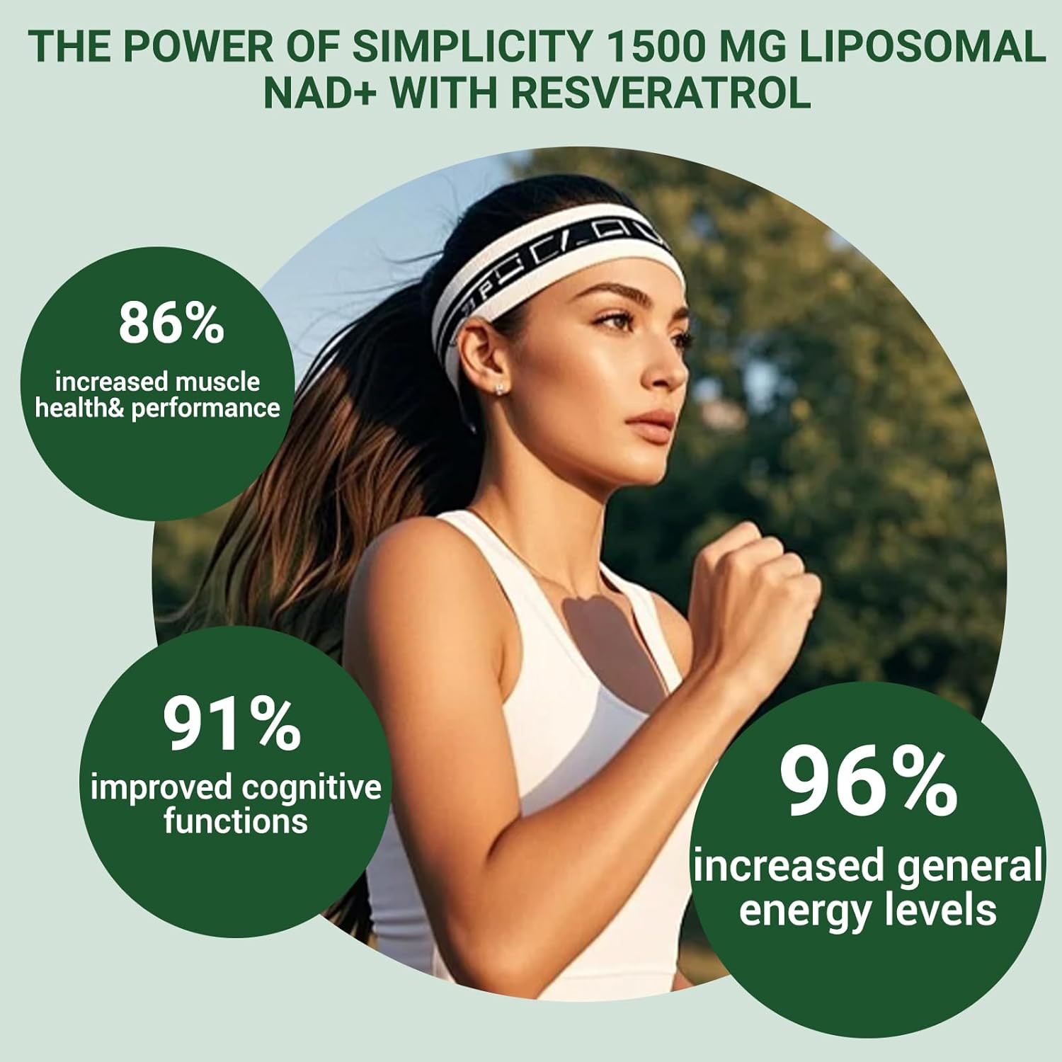 NAD+ Supplement, Liposomal NAD Nicotinamide Riboside Resveratrol 1500 Mg – Anti-