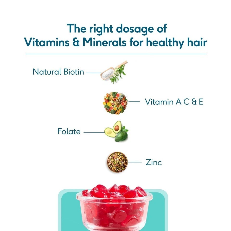 HK Vitals Hair Strength Gummies – Strawberry Flavor, Reduces Hairfall h186