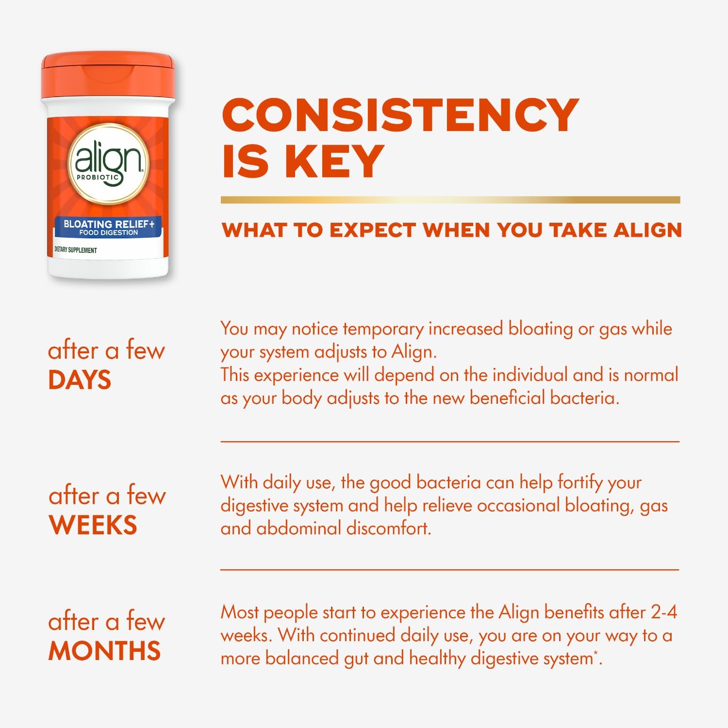 Align Probiotic Bloating Relief + Food Digestion, Probiotics for Women and Me…