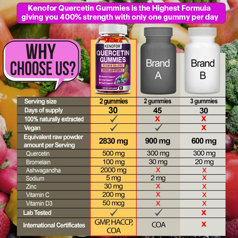 Quercetin 500mg with Bromelain Vitamin C + D3 Zinc Ashwagandha 60 Gummies
