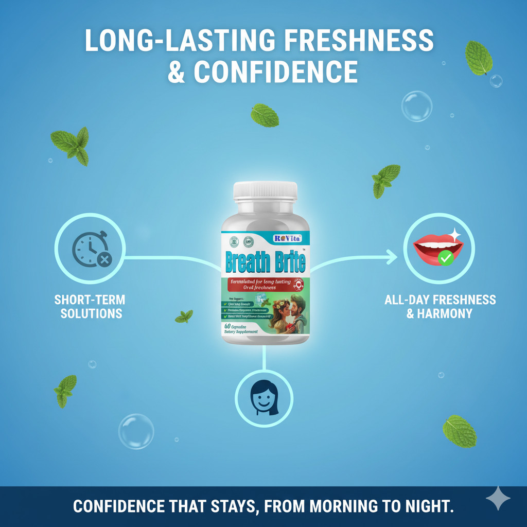 Breath Brite Oral Probiotics – Fresh Breath & Oral Health Support – 60 Capsules