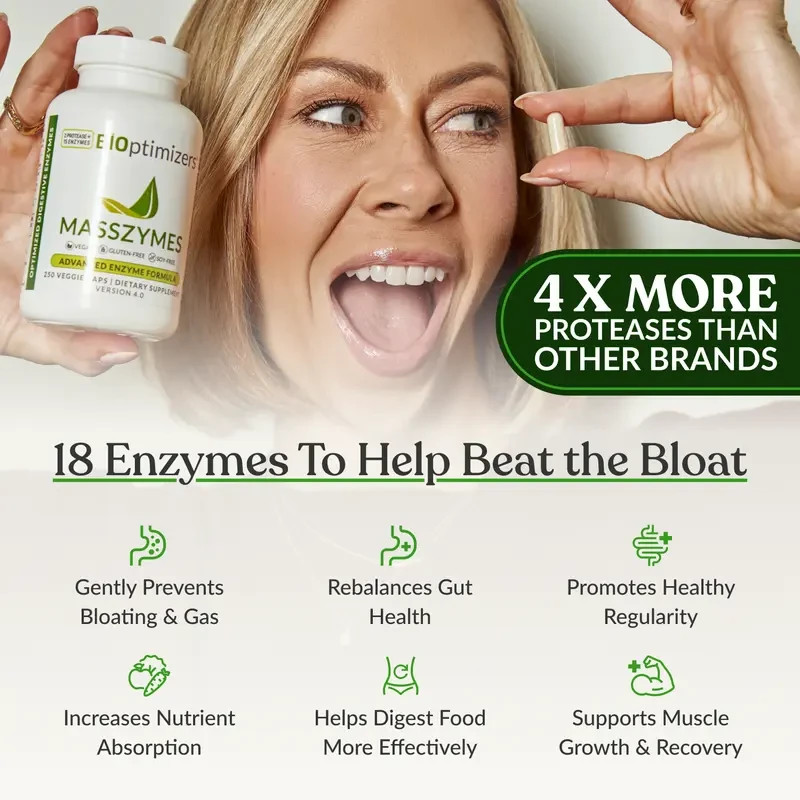 MassZymes Version 4.0 Digestive Enzymes by BiOptimizers 120 Veg Caps