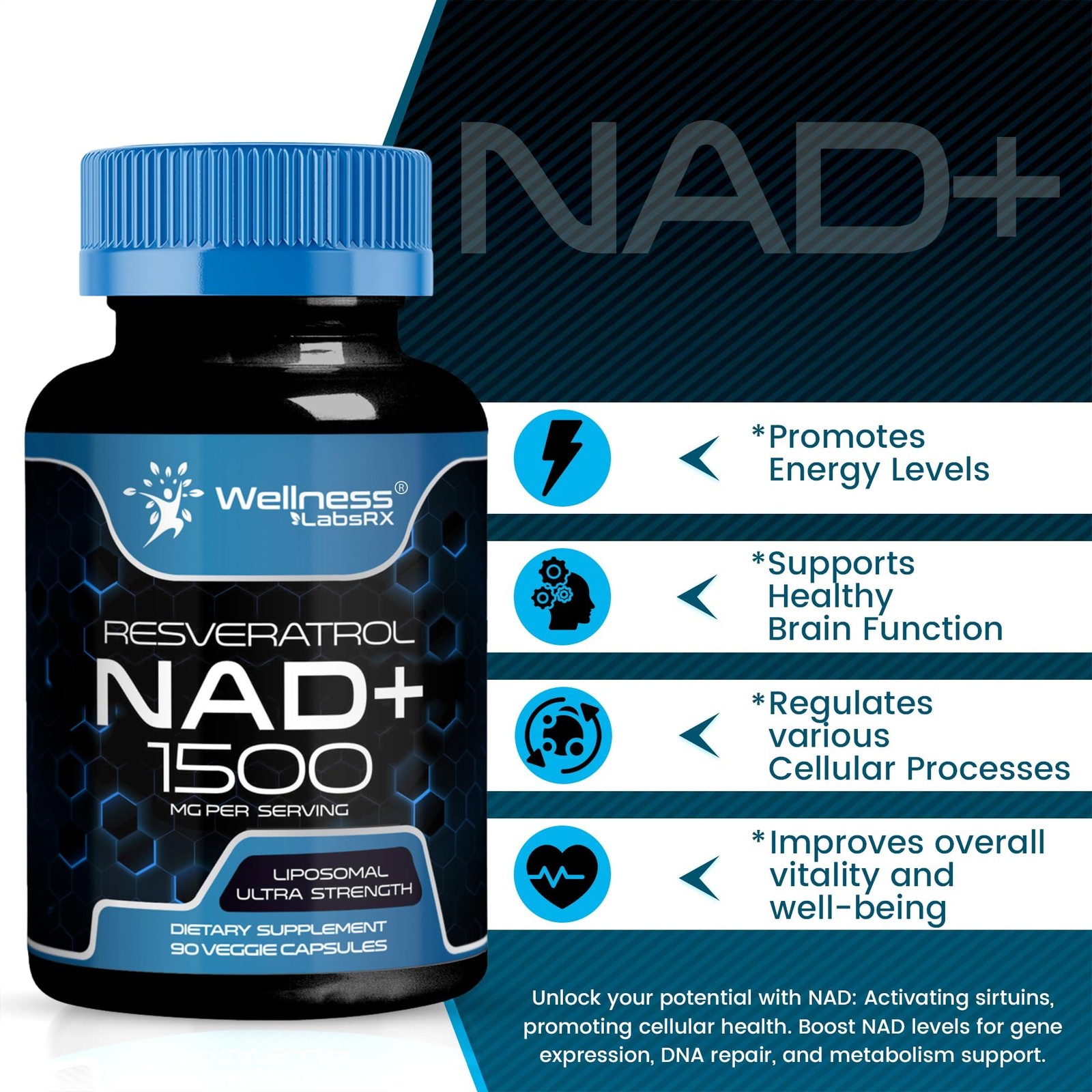 Liposomal NAD Supplement, 1500mg – USA Made, NAD Resveratrol Supplement for W…