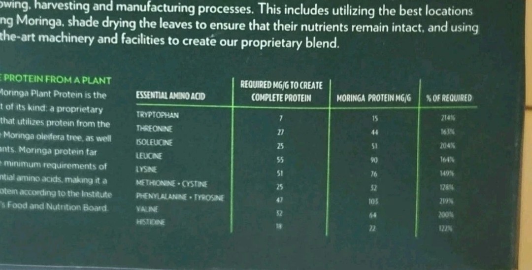 5X Packs Zija Core Moringa Plant Protein Vanilla Bean 100% Plant-Derived Protein