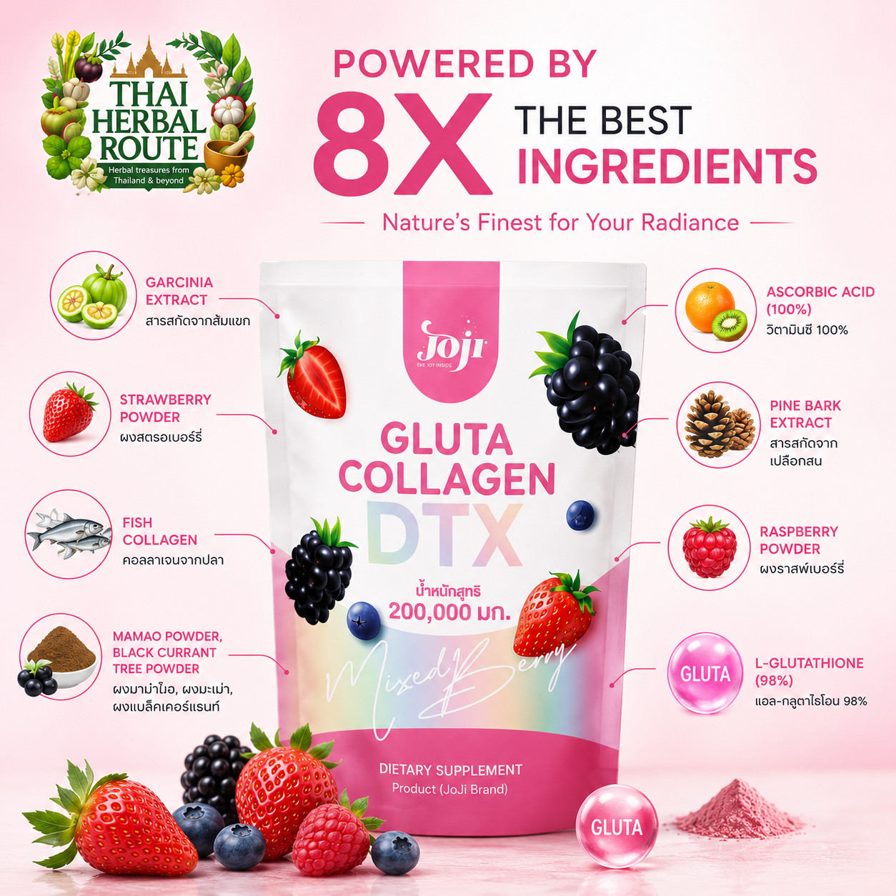 2 packs Joji Gluta Collagen Berry DTX Add Fiber Detox Radiant skin & Slim – 20g