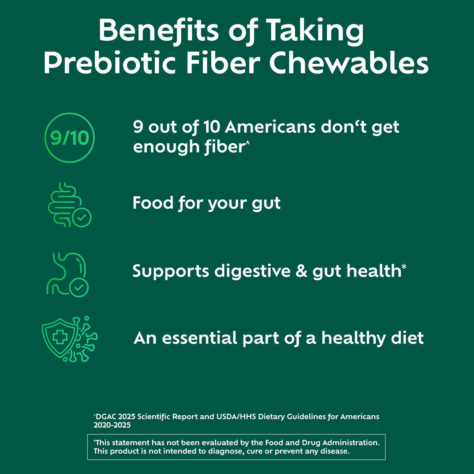 Benefiber Chewable Prebiotic Fiber 100 Count (Pack of 1), Asst. Fruit