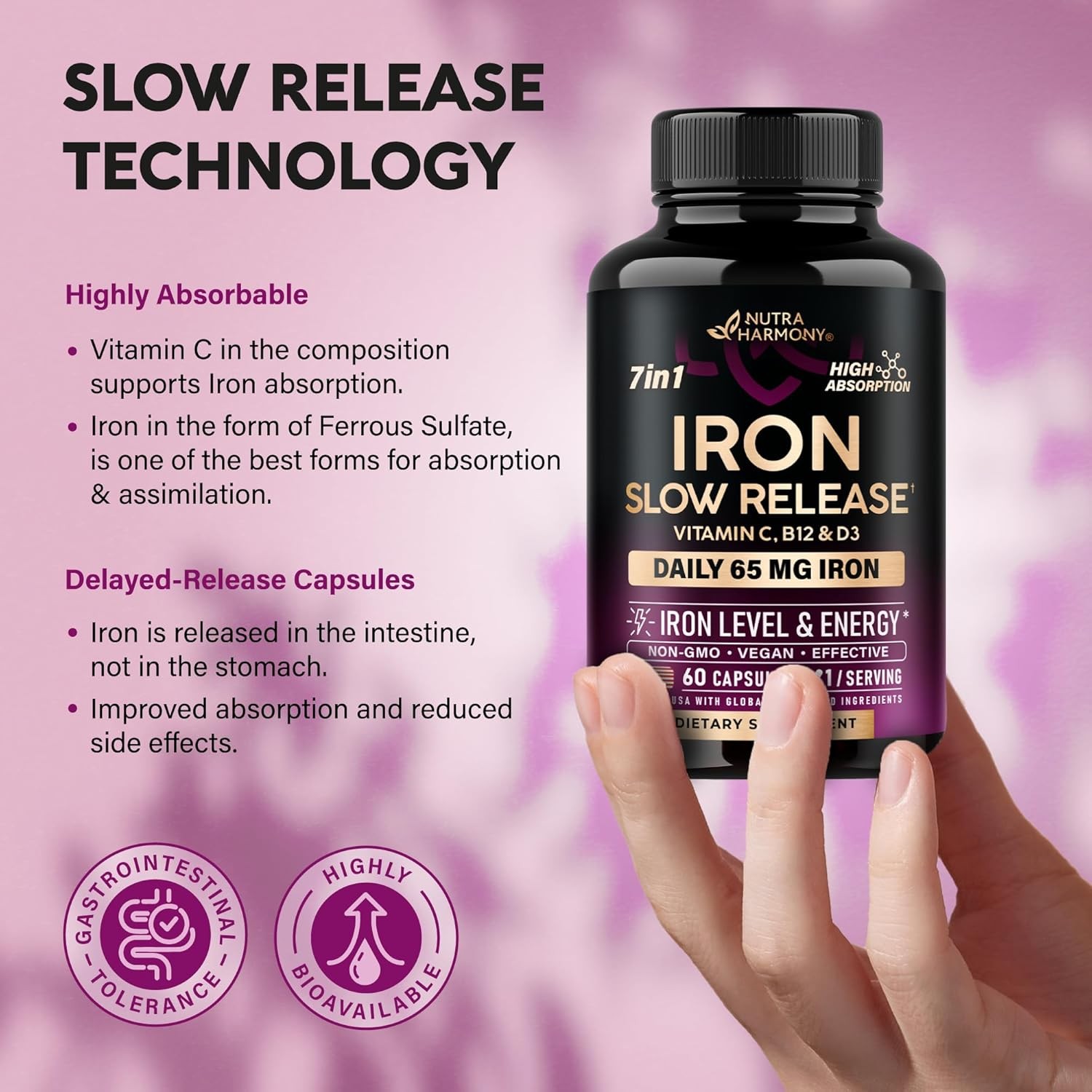 Iron Supplement for Women – Iron 65mg (Ferrous Sulfate 325mg) – Stomach Friendly