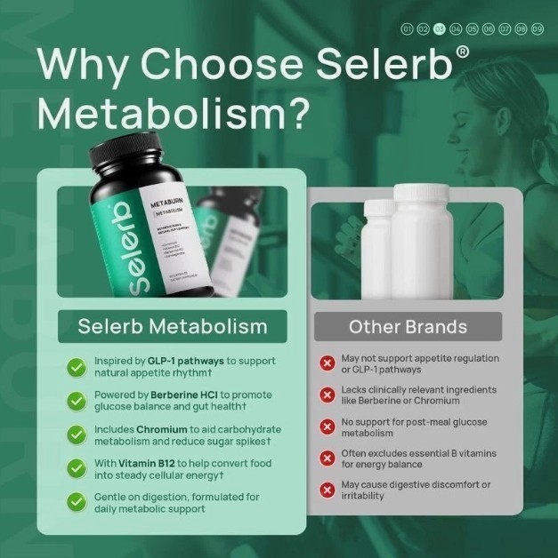 2 BOTTLES-Selerb Metaburn – Chromium, B12&Berberine HCl,60 Caps for Nutrient