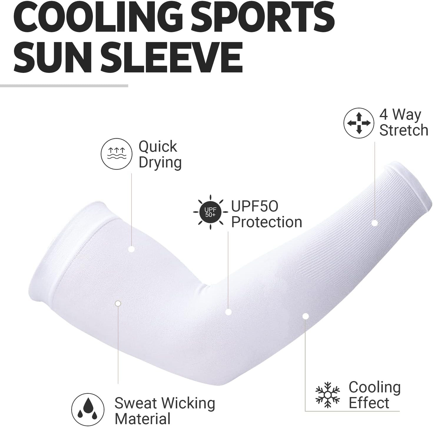 HEGCOIIE UV Sun Protection Arm Sleeves for Men & Women – Tattoo Cover Up – UPF 5