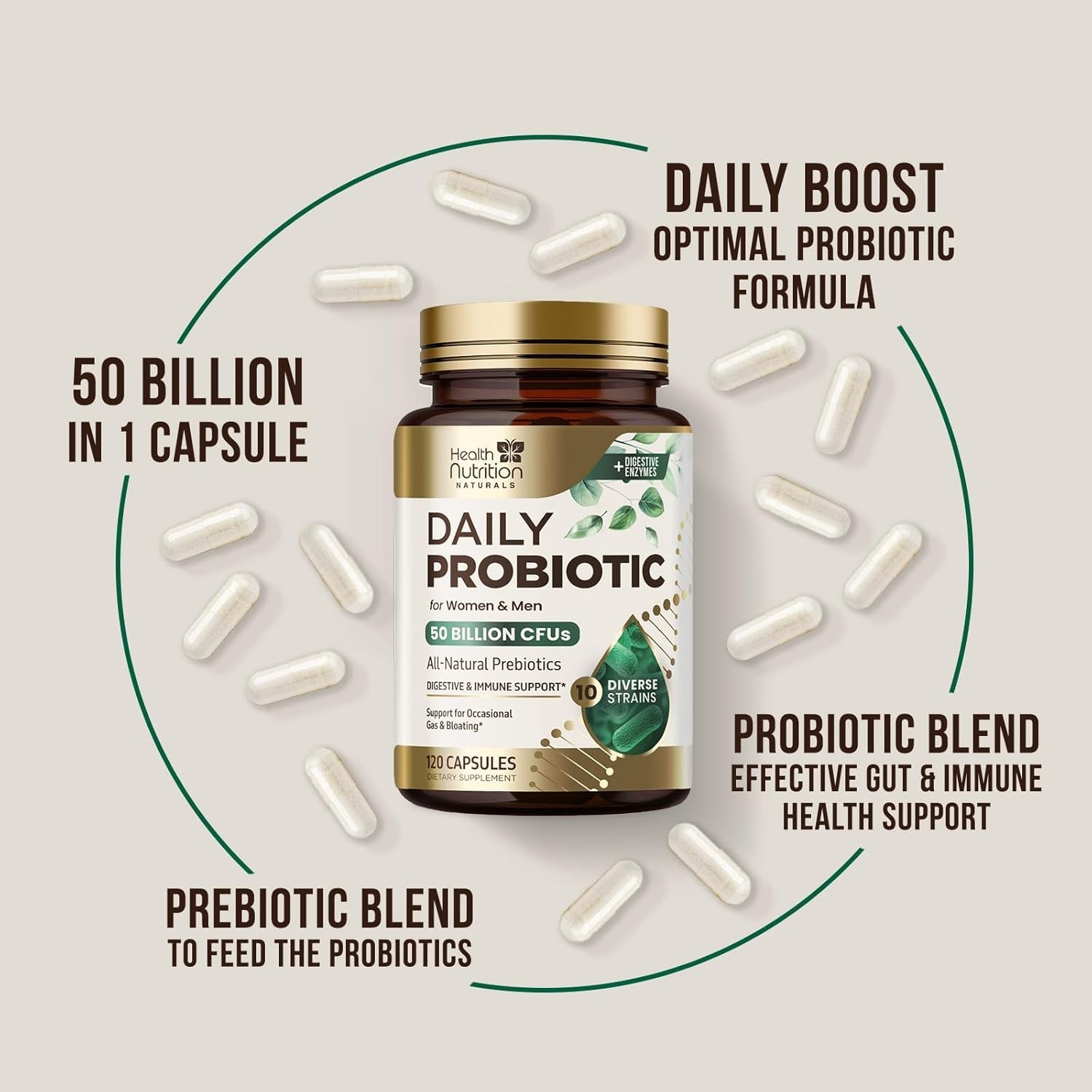 Probiotics & Prebiotics 60 Billion CFU – 10 Strains for Digestion & Immunity
