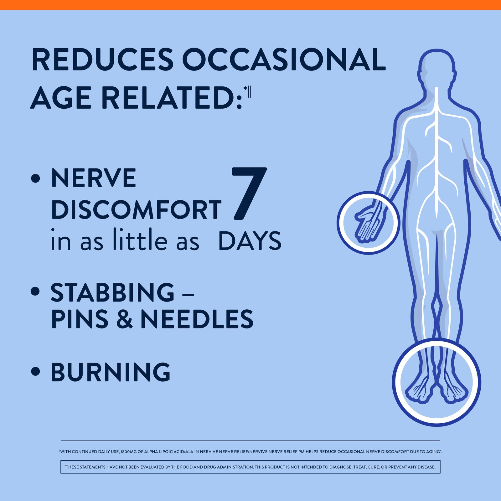 Nervive Nerve Relief PM, Occasional Discomfort II, 30 Count (Pack of 1)