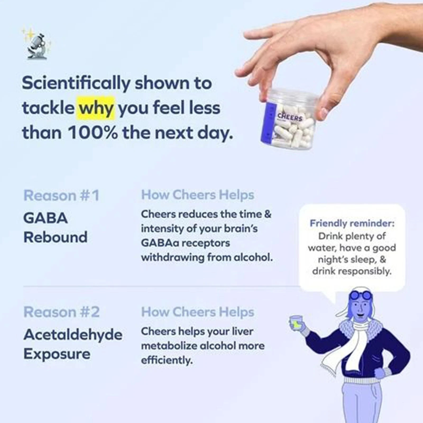 Cheers Restore Supplement w DHM + L-Cysteine After-alcohol assist Support You…