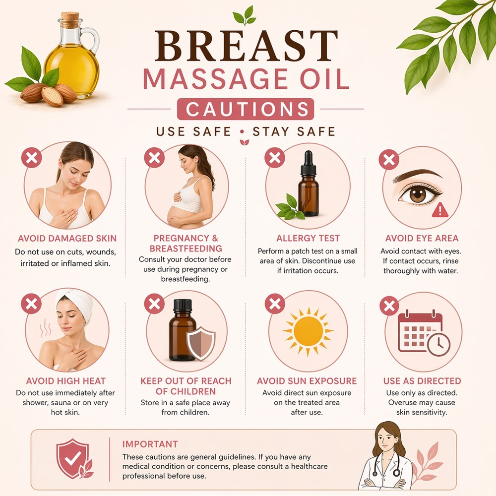Bigger Booty, Bust & HIPS – Aguaje + Maca + Wild Hinojo Oil 1 Month 100ml USA