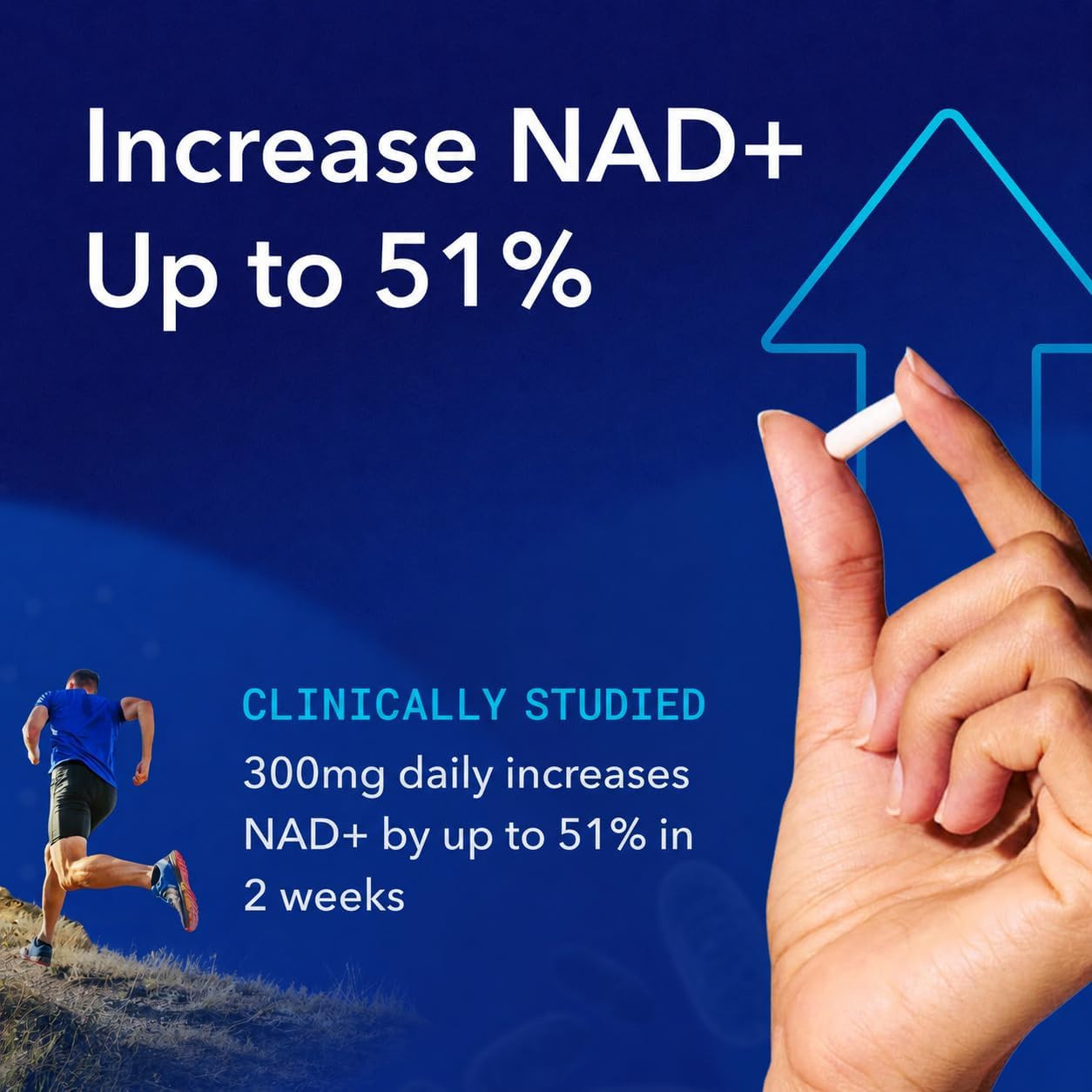 Patented NAD+ Supplement, 300Mg Niagen, 30 Servings | Nicotinamide Riboside (NR)