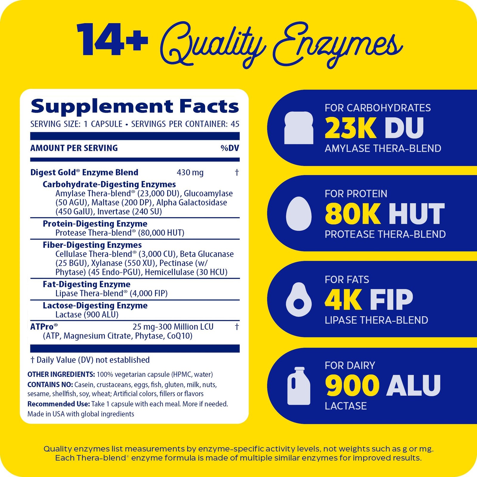 Enzymedica Digest Gold Atpro Maximum Strength Digestive Enzymes Helps Digest