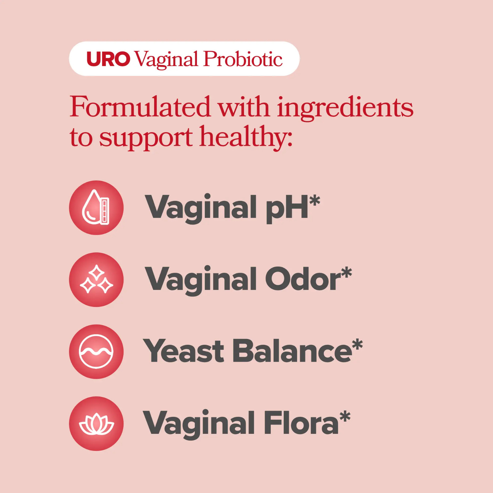 URO Wet & Wild 2-Pack – Women’s Probiotic & Mood Support – Ashwagandha – 60ct