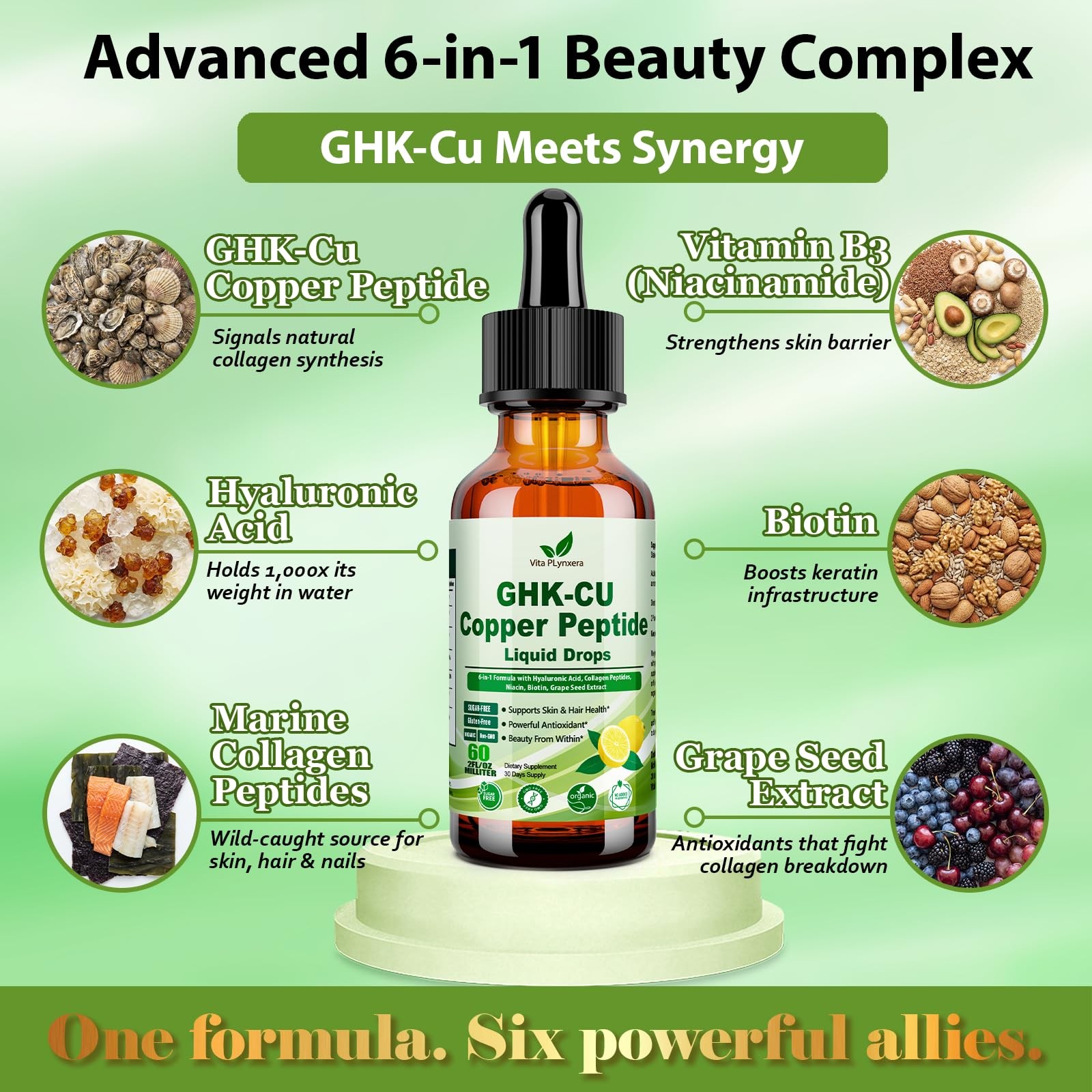 Vita PLynxera GHK-CU Peptide Supplement Liquid Drops, 2 Fl Oz (Pack of 1)