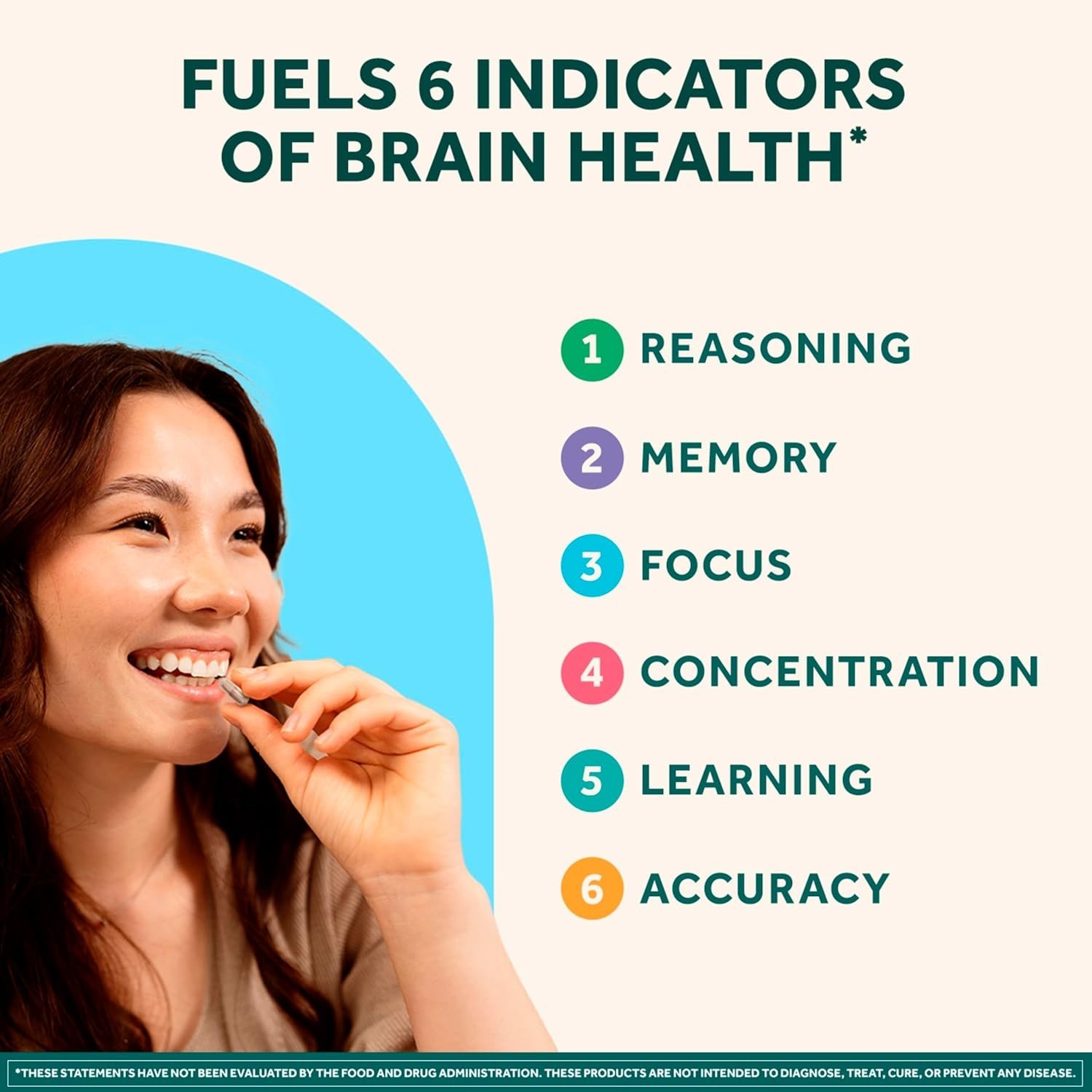 Schiff Neuriva Plus Brain Performance 30 Capsules Exp 10/27