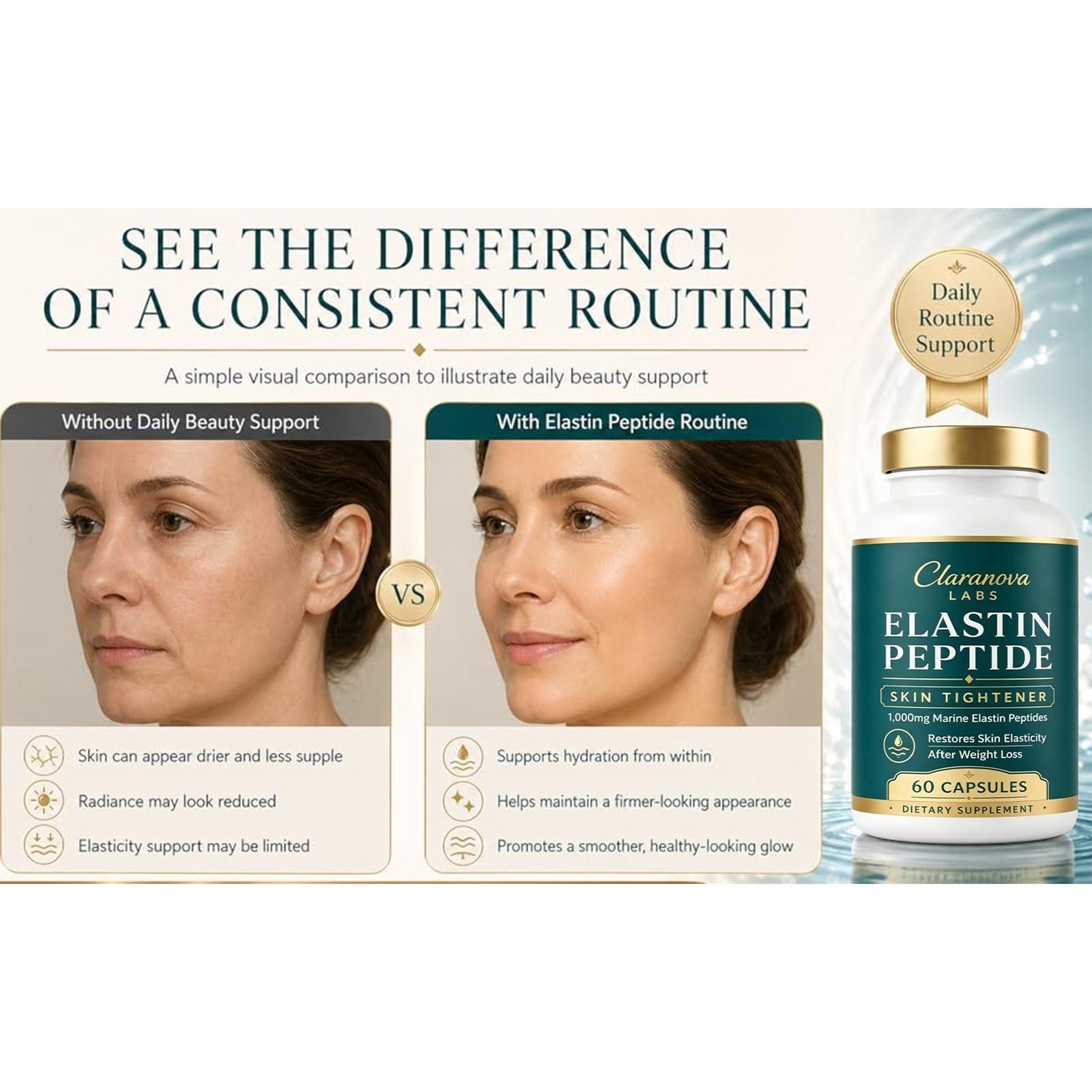 Claranova Labs Marine Elastin Peptides, Elastin Peptide Skin Tightening 60 Ct X3