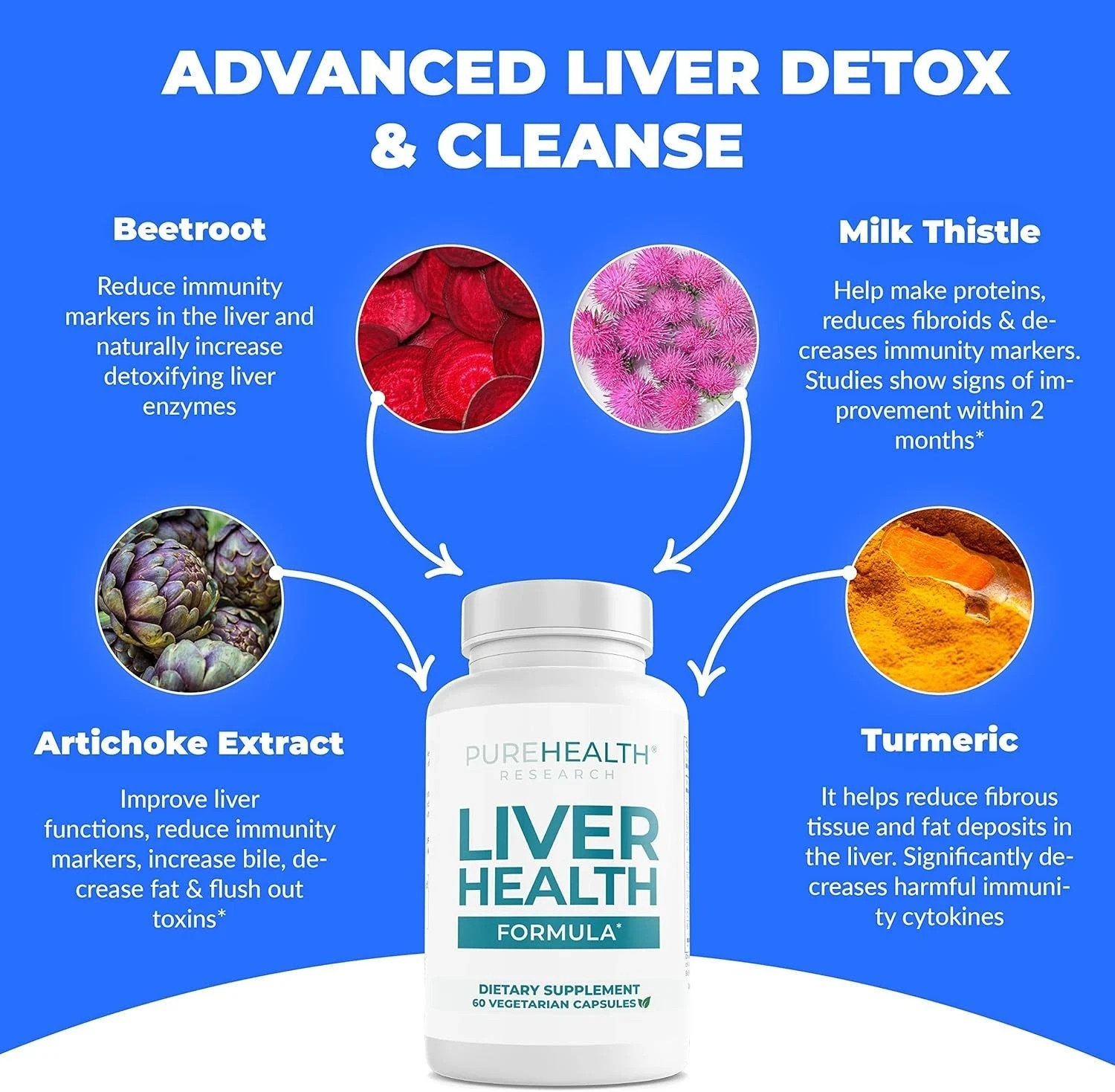 Pure Health Research Liver Health Vitamins – 60 Capsules